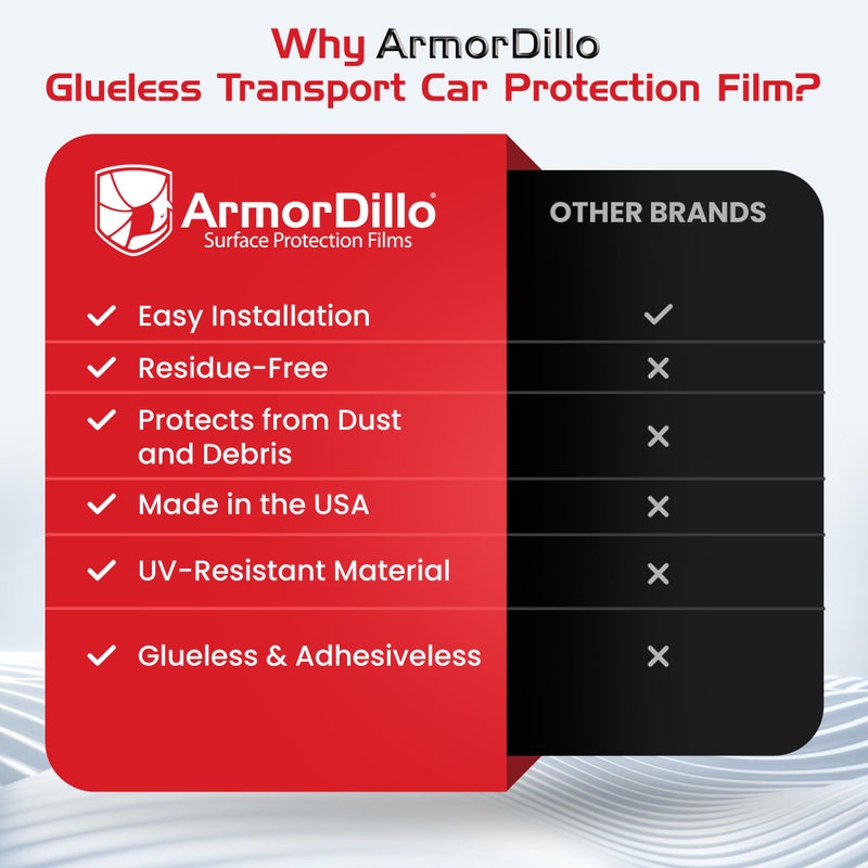 ArmorDillo Adhesive-Less Glue-Less Car Protection Film and Transport Film. Guaranteed NO Residue. 6 mos. UVI, 5-Layer Polyolefin Blend (36" x 200') - Image 3